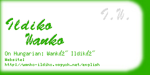 ildiko wanko business card